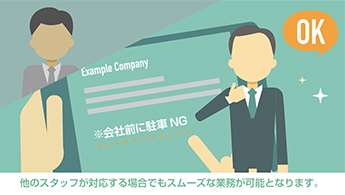 INACAT様　インフォグラフィック